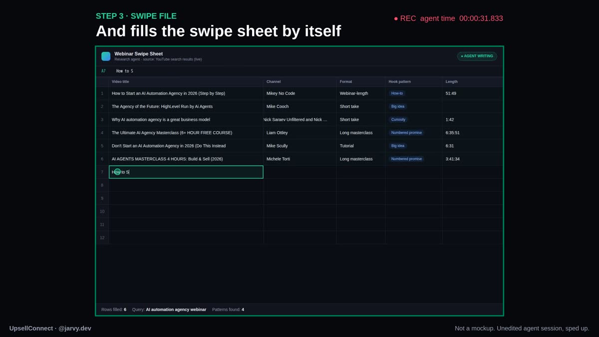 Spreadsheet that an AI agent filled by itself with webinar titles, channels, formats and lengths