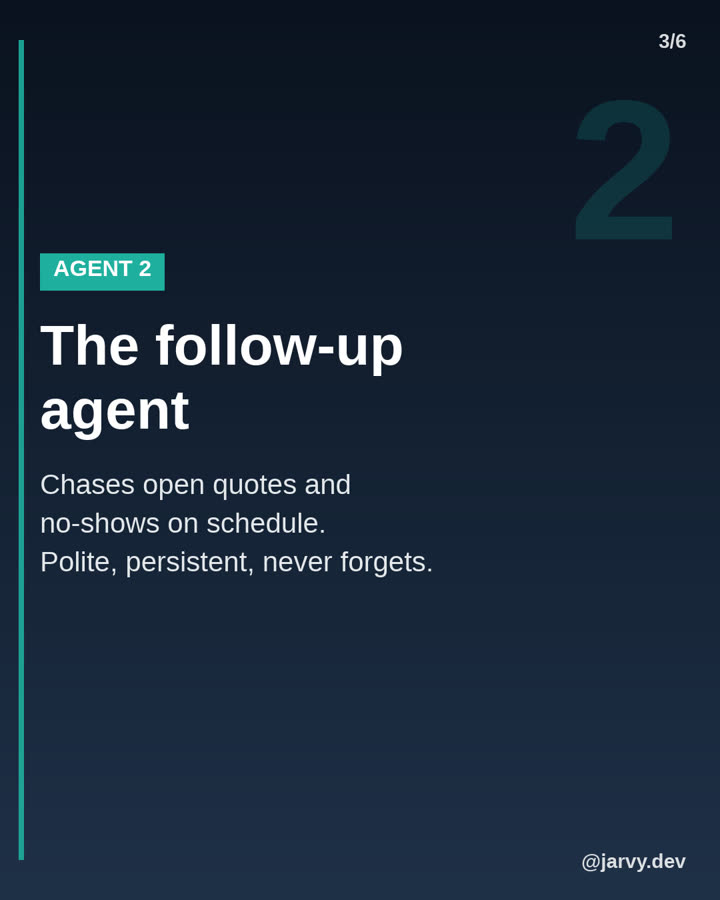 Agent 2, the follow-up agent: chases open quotes and no-shows on schedule