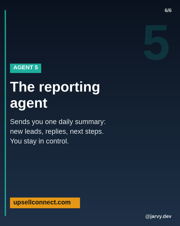 Agent 5, the reporting agent: one daily summary of new leads, replies and next steps